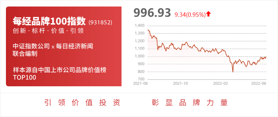 英威腾：公司伺服驱动器产品主要应用于智能机械的客户和行业KAIYUN(图1)