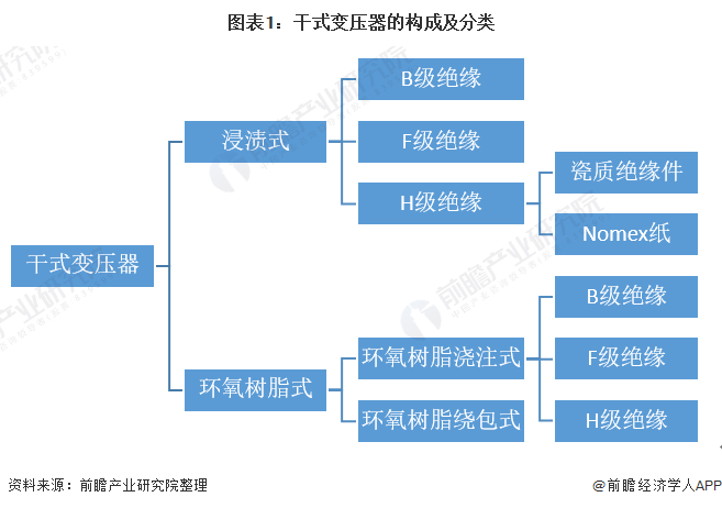 变频器KAIYUN产业什么是变频器产业?的最新报道(图5) 变频器KAIYUN产业什么是变频器产业?的最新报道(图5)