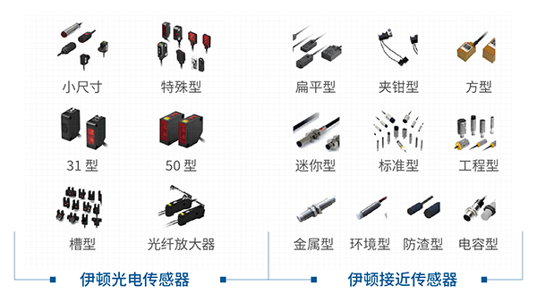 KAIYUN伊顿成功举办物流行业解决方案峰会创新变频器助力智慧物流升级(图6)