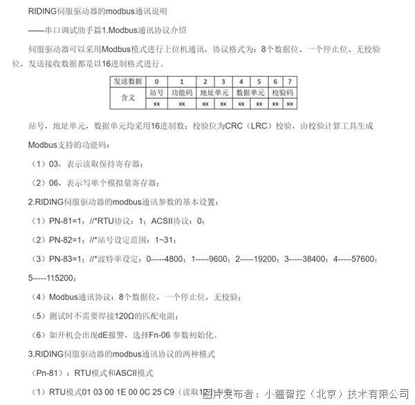 配置案例丨PLC通过Modbus 485转PKAIYUNrofinet网关连接日鼎伺服驱动器(图10) 配置案例丨PLC通过Modbus 485转PKAIYUNrofinet网关连接日鼎伺服驱动器(图10)