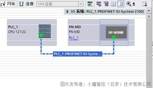 配置案例丨PLC通过Modbus 485转PKAIYUNrofinet网关连接日鼎伺服驱动器(图6) 配置案例丨PLC通过Modbus 485转PKAIYUNrofinet网关连接日鼎伺服驱动器(图6)