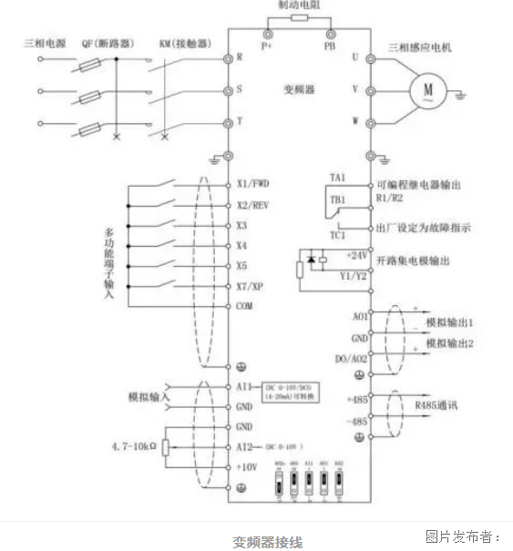KAIYUN怎样控制变频器实现电机调速?(图1) KAIYUN怎样控制变频器实现电机调速?(图1)