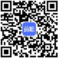 KAIYUN【最全】2021年变频器产业上市公司全方位对比(图6) KAIYUN【最全】2021年变频器产业上市公司全方位对比(图6)