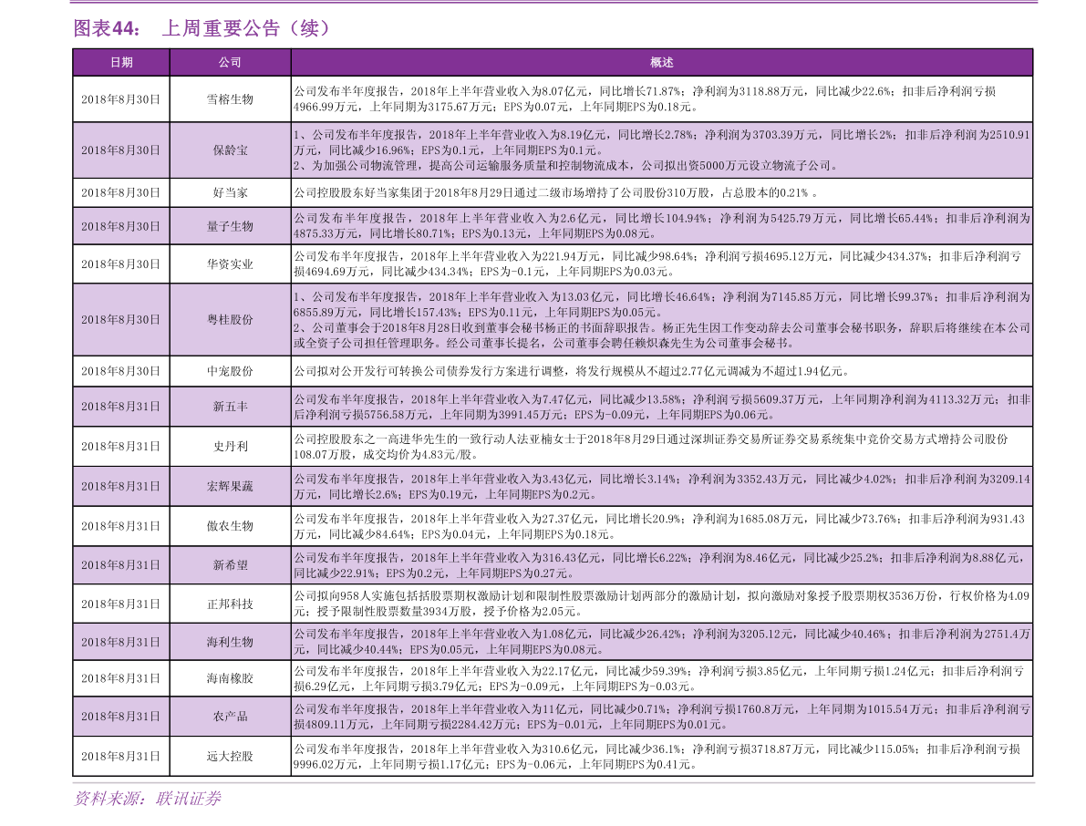 300424(3004KAIYUN84)(图3) 300424(3004KAIYUN84)(图3)