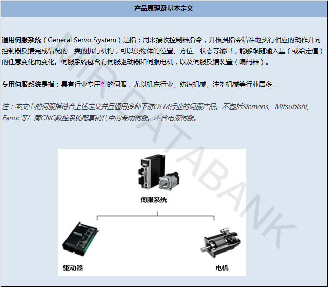 KAIYUN伺服概念股迎两家生力军国产市场或将迎来新一轮 “洗牌”(图2)
