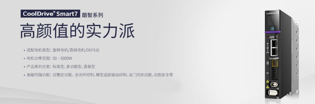 KAIYUN清能德创：深扎伺服驱动技术加速发力国产机器人(图6)