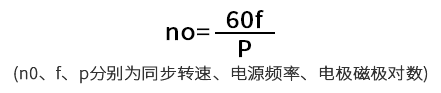 什么是变频器?一文教你读懂变频器(图3) 什么是变频器?一文教你读懂变频器(图3)