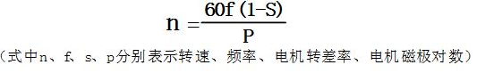 什么是变频器?一文教你读懂变频器(图5) 什么是变频器?一文教你读懂变频器(图5)
