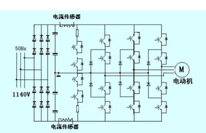 变频器是什么？变频器的原理是怎么样的详细讲解(图1)