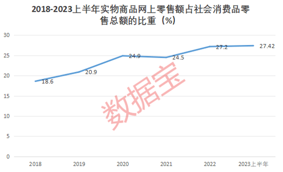 综艺之王透露短剧“大芒计划”老牌车企一周涨近45%(图2)