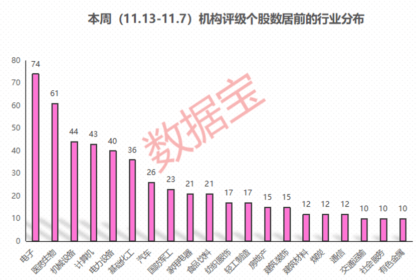 综艺之王透露短剧“大芒计划”老牌车企一周涨近45%(图3)