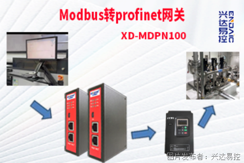 上位机通过转Profinet转Modbus网关与水泵变频器控制通讯案例(图3)