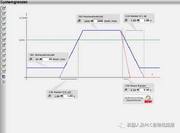 SEW-movifit 变频器的初始化-电机接线-数据保存(图3)