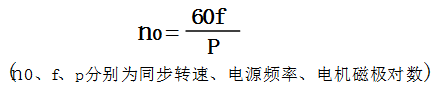 变频器的概念和功能特点(图3)
