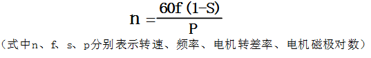 变频器的概念和功能特点(图4)