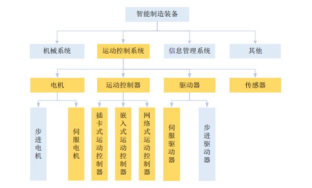 等待24年市值超200亿「大疆教父」创业试验终上岸丨新股观察(图1)
