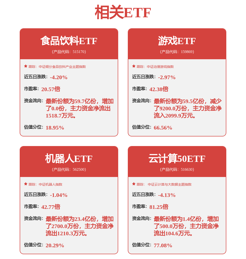 蓝海华腾:伺服驱动系统暂未用于人形机器人领域(图1) 蓝海华腾:伺服驱动系统暂未用于人形机器人领域(图1)