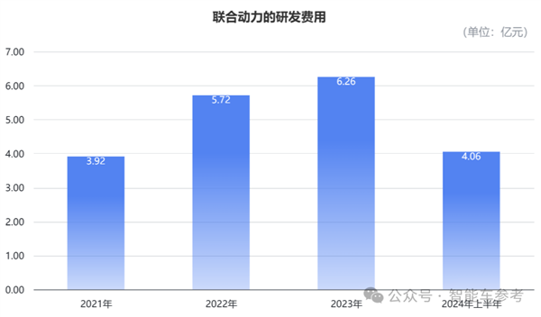 小米电机供应商冲刺IPO 团队出身华为 产品保时捷也在用(图9)